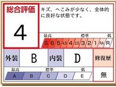 パッソ X Lパッケージ