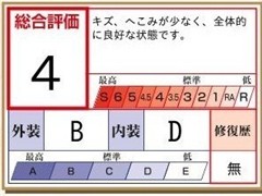 パッソ X Lパッケージ
