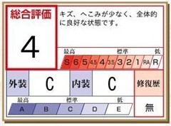 ノア X Vパッケージ