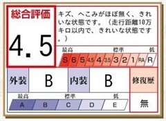 クラウンアスリート アスリートS-T