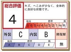 ジムニー XC
