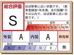 ハイゼットトラック スタンダード