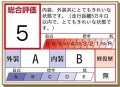 ピクシスバン クルーズアルトピア