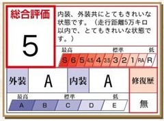 ヤリス X