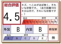 キックス Xツートーンインテリアエディ