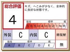 ヤリスクロス ハイブリッド Z