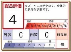 カローラツーリング WxB