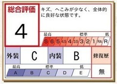 クラウン HEV S