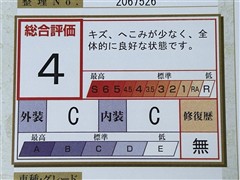 MAZDA2 XD Lパッケージ
