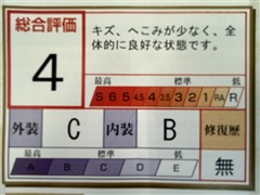 アクア Z