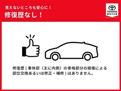 クラウン クロスオーバー Z