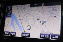 ハリアー プログレス