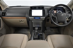 ランクルプラドTX Lパッケージ