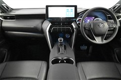 ハリアーハイブリッド Z