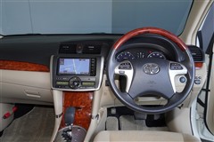 プレミオ 1.5F Lパッケージ