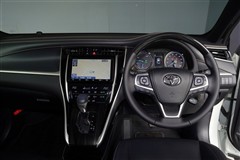 ハリアーハイブリッド プレミアム