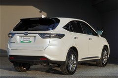 ハリアー プレミアム