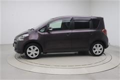 ラクティス X HIDセレクション