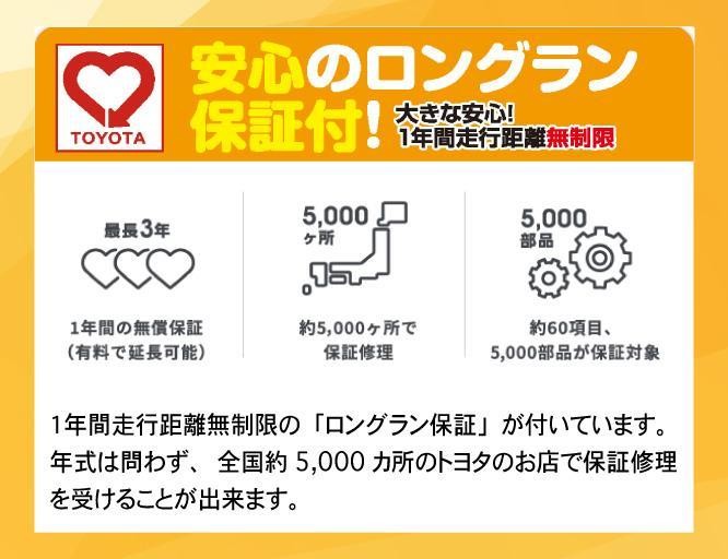 シエンタ X Sエディション（335012865813）の中古車 | トヨタ認定中古