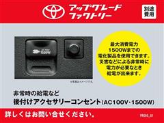 プリウス S ツーリングセレクション