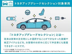 カローラクロス HV Z