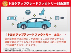 クラウンクロスオーバー Gアドバン