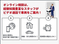 プリウスアルファ Sツーリングセレク