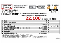 ルーミー カスタムG S