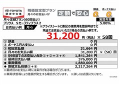 プリウス Sセーフティプラス2