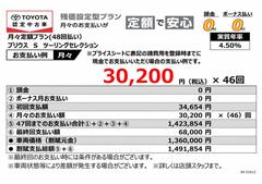 プリウス S ツーリングセレクション