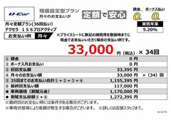 アクセラ 15Sプロアクティブ