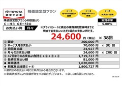 C-HR Gモードネロ