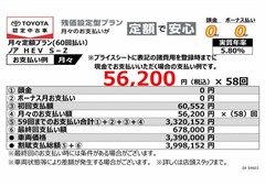 ノア HEV S-Z