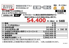 RAV4アドベンチャーオフパケ2