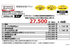 RAV4アドベンチャーオフパケ2