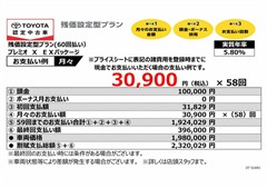 プレミオ X EXパッケージ