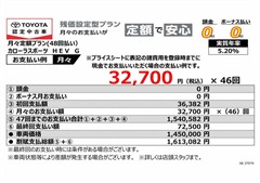 カローラスポーツ HEV G