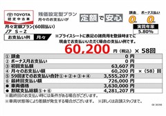 ノア S-Z
