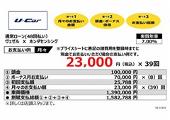 ヴェゼル X ホンダセンシング