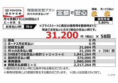 C-HR S