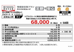 アルファード S Cパッケージ