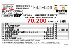 アルファードS Cパッケージ