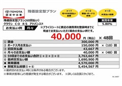 クラウン CO RS アドバンスド