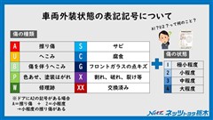 ヴォクシー ZS