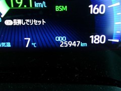 カローラクロス ハイブリッド Z