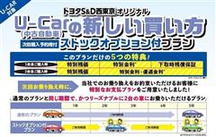パッソ モーダ チャーム