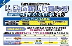 ヴォクシー HV S-Z