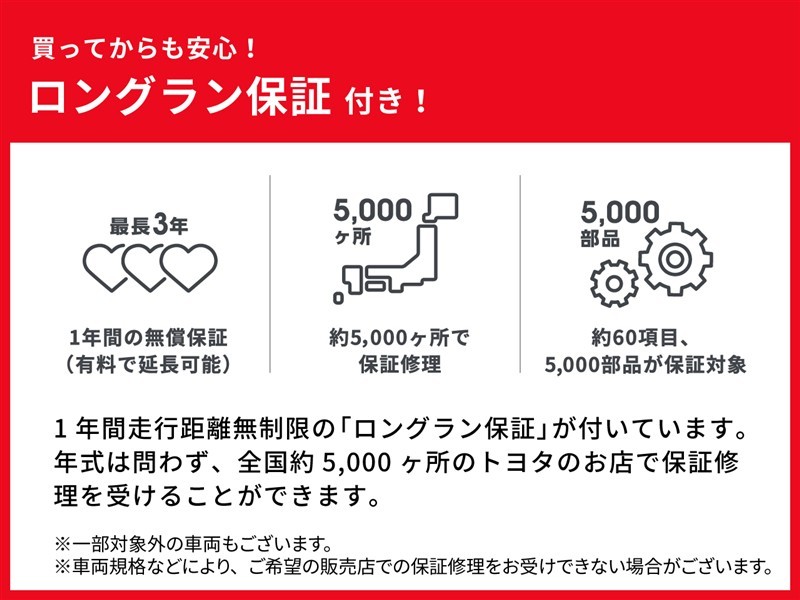ノア Xジョシュセキリフトアップシ-（5470125977029）の中古車