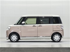 ムーヴキャンバス G SA2