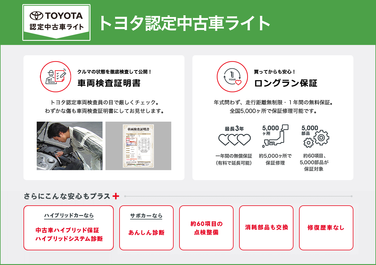 トヨタ認定中古車ライト